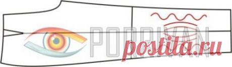 ВТО мужских брюк после кройки деталей