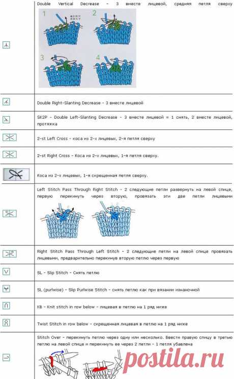 Условные обозначения для спиц — Сделай сам, идеи для творчества - DIY Ideas