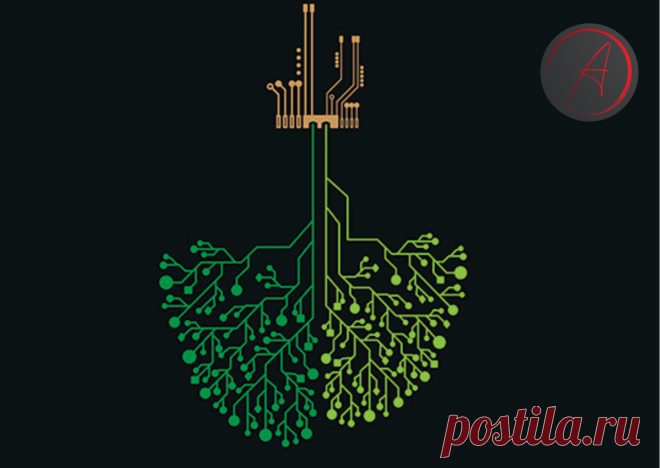 Ну, и что такое искусственный интеллект на самом деле | Инвестиции без ума | Яндекс Дзен