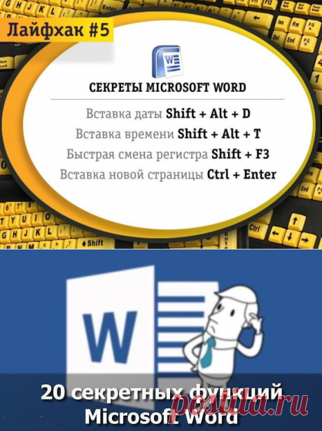 Несколько секретов «Word», которые облегчат вам работу
