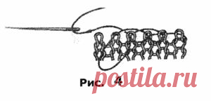 Knitting-Info.Forum -> Закрытие резинок иглой