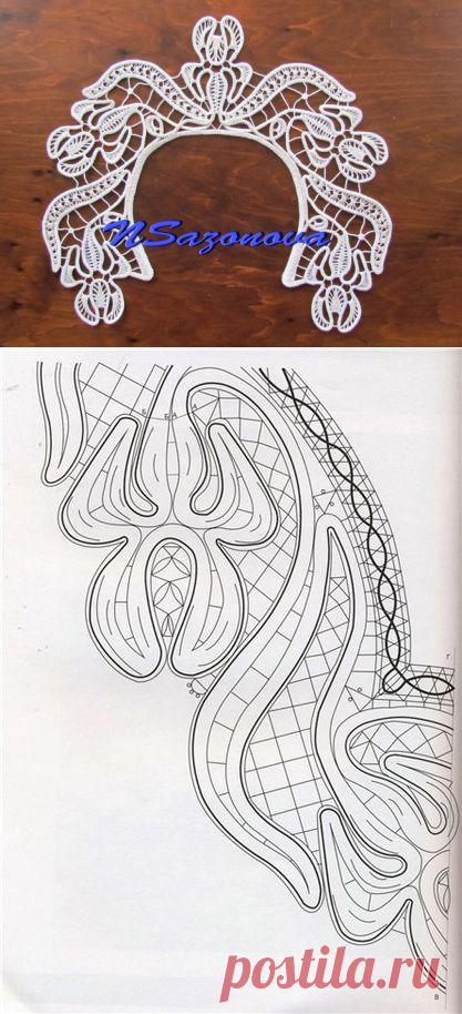 Румынское кружево. Дуплет 151.