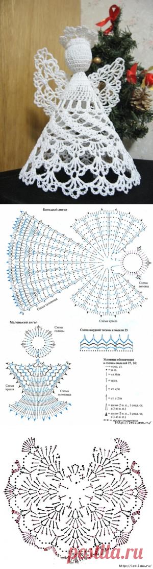 Схемы ангелов крючком. Плоский ангел крючком. Схема ангела крючком. Рождественский ангел крючком схема описание. Схемы ангелов крючком.