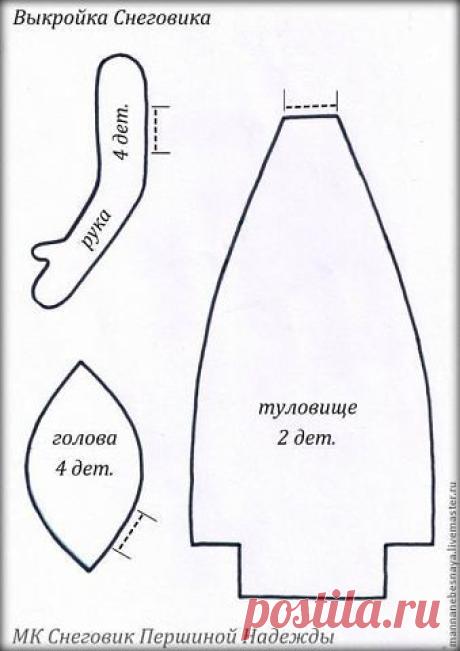 Копилка рукодельных идей и мастер-классов
Куклы Hand-made Людмила Солодухина