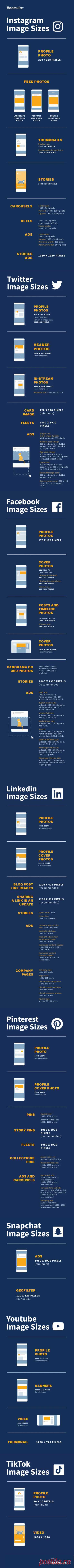 Social Media Optimisation: The Ultimate 2022 Image Size Guide