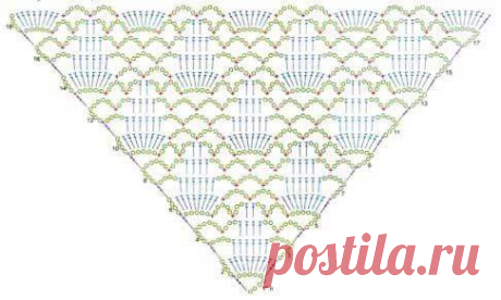 Подборка схем для вязания шалей крючком