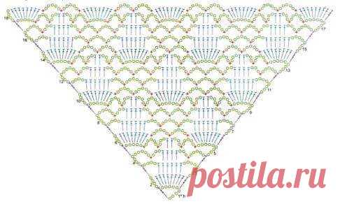 Подборка схем для вязания шалей крючком