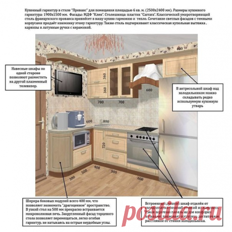 Секреты маленькой кухни