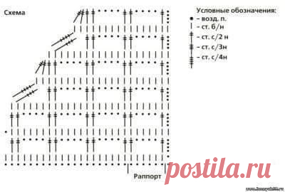 (14) Facebook
