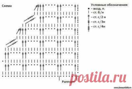 (14) Facebook