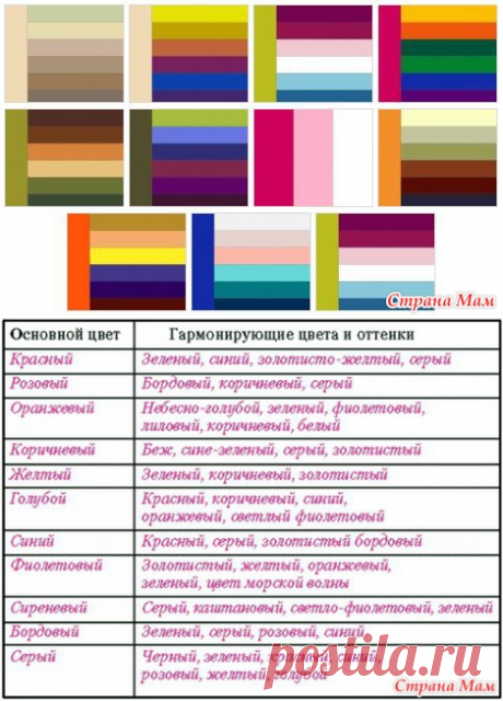 таблица сочетания цвета