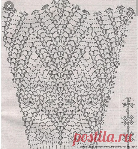 Красивая обвязка края. Кайма крючком | Вязание от Елены Ерминой | Яндекс Дзен