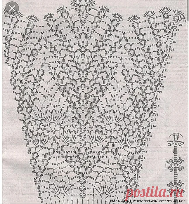 Красивая обвязка края. Кайма крючком | Вязание от Елены Ерминой | Яндекс Дзен