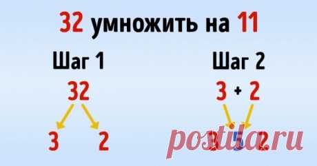 10 простых математических приемов