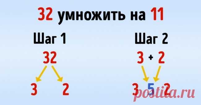 10 простых математических приемов