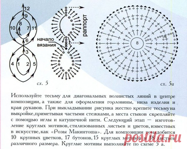 летняя кофточка 