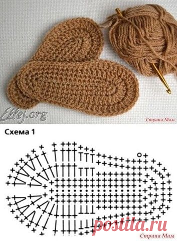 (208) Pinterest