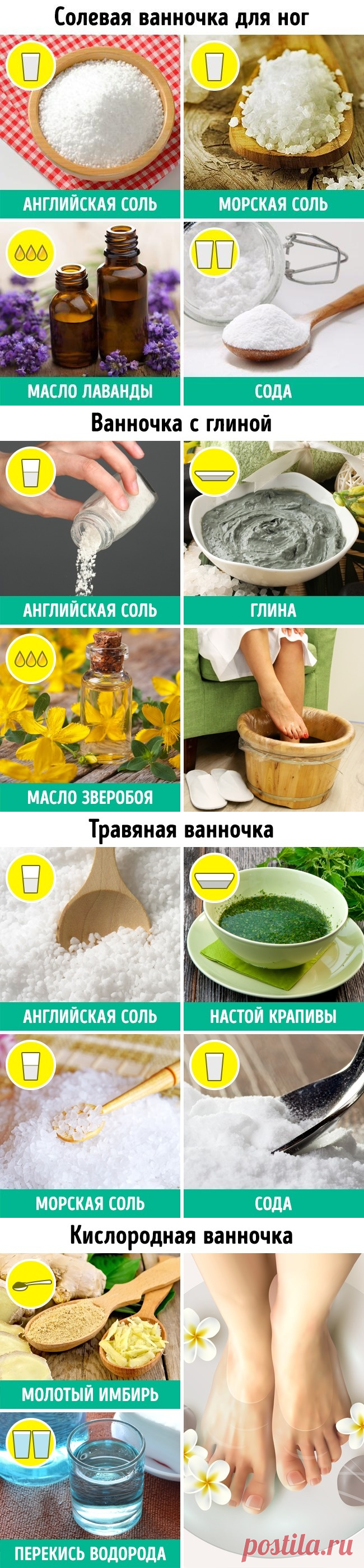 4 рецепта ванночек, которые помогут очистить организм от токсинов