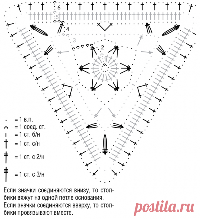 Джемпер с треугольными ажурными вставками - схема вязания спицами. Вяжем Джемперы на Verena.ru