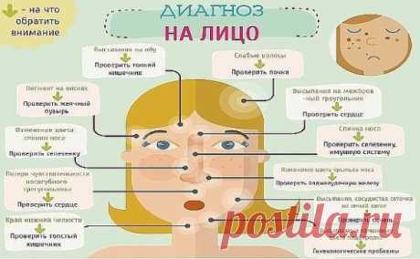 Как узнать о своих болезнях по лицу?  
  Иногда нам кажется, что болезнь приходит к нам внезапно. Но на самом деле, все совсем не так. Наше тело подает нам множество «тревожных сигналов», на которые мы зачастую не обращаем своего внимания. А это очень даже зря! Представляем вам информацию, которая поможет «прочитать» болезни, написанные у Вас…..на лице.  
  ЛОБ  *Осматривая лоб, ищите любые изменения цвета. Краснота и обилие красных сосудиков свидетельствуют о проблемах с сердцем.  *Более тёмн