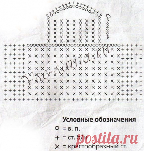 Сарафан на шнуровке - Вязание для собак