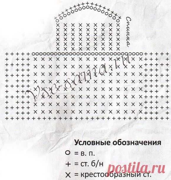 Сарафан на шнуровке - Вязание для собак