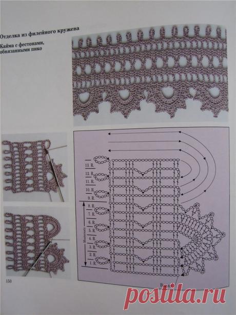 Альбом «Кайма, обвязка края - крючок»(259 фото)
