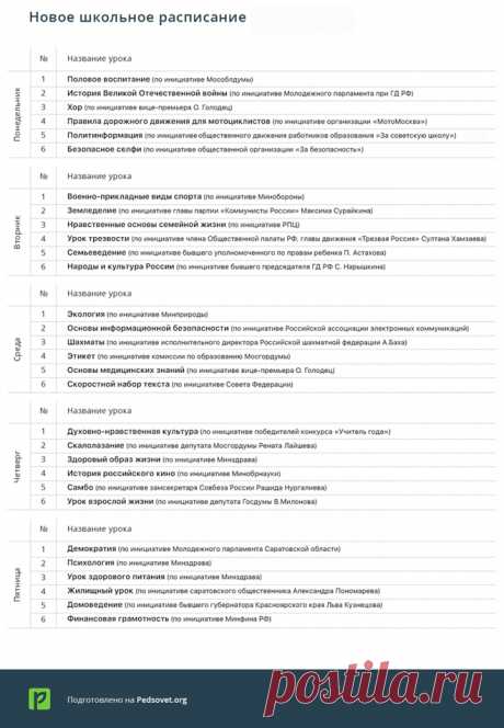 Все для учителя. — Новости образования. — Новое школьное расписание