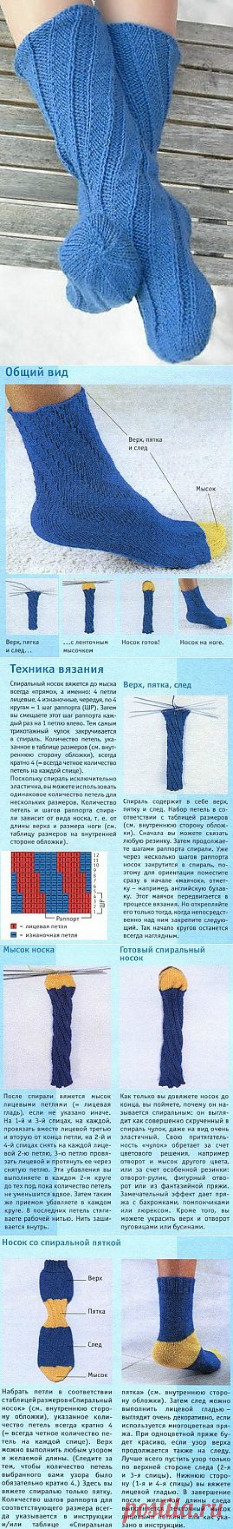 Спиральные носочки / Вязание спицами аксессуаров / PassionForum - мастер-классы по рукоделию