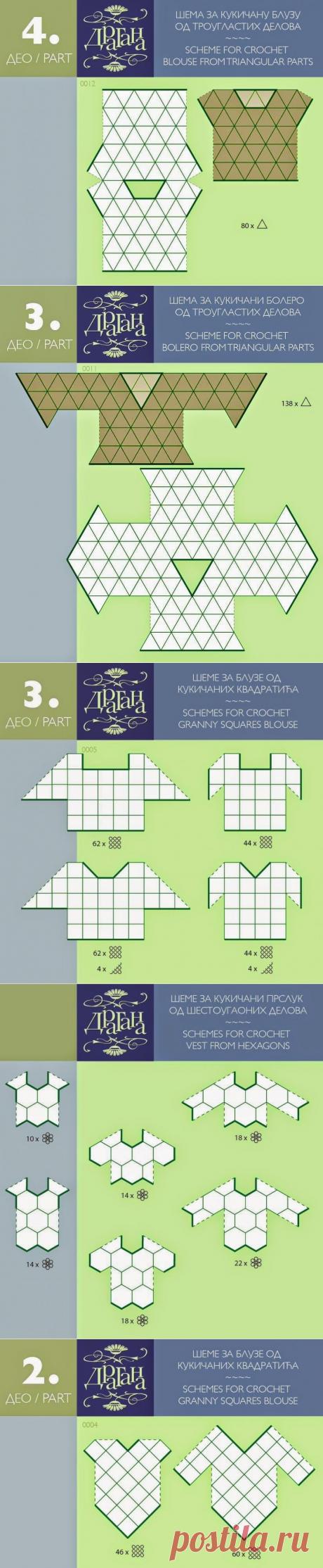 Irish crochet &amp;: Раскладка мотивов. Выкройки.