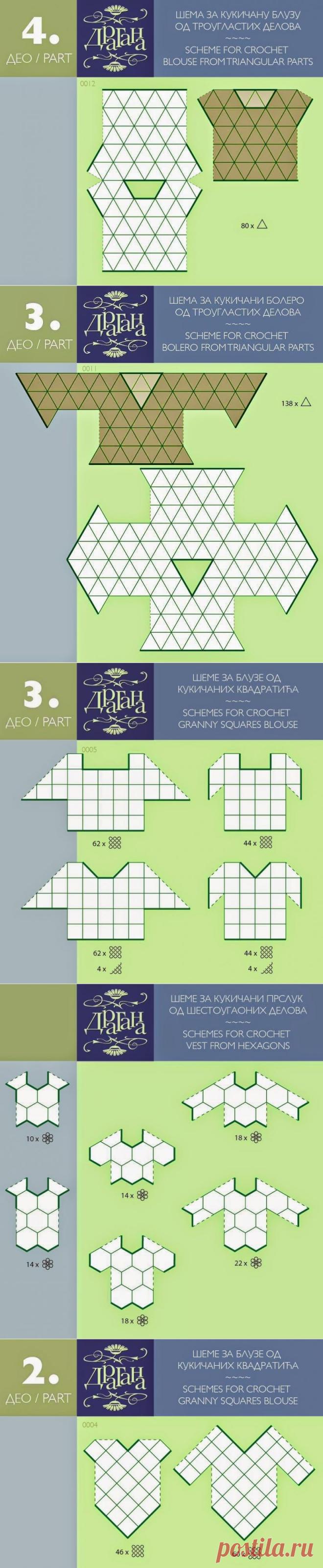 Irish crochet &: Раскладка мотивов. Выкройки.