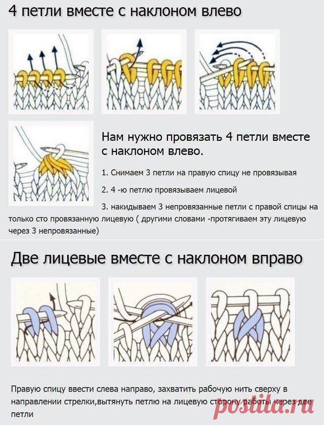 Уроки вязания на спицах для начинающих