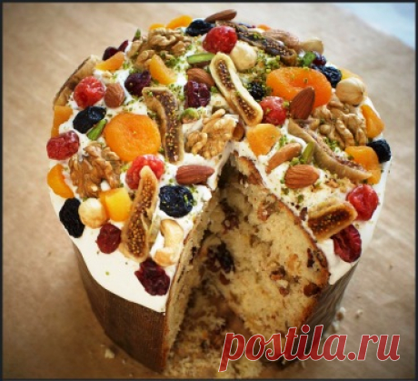 Куличи | Очень вкусные рецепты