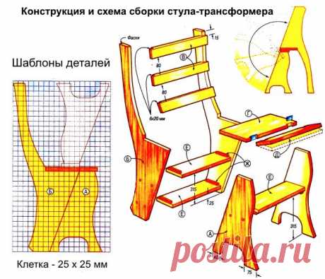Стул-стремянка своими руками – мастер-класс. Жми!