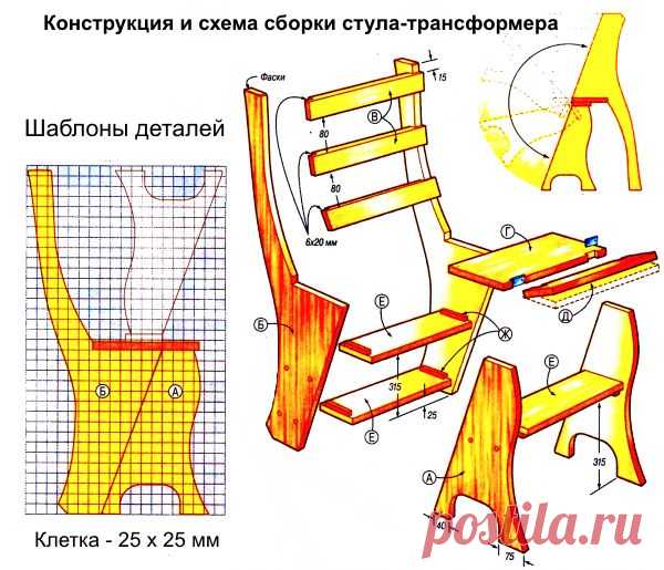 Стул-стремянка своими руками – мастер-класс. Жми!