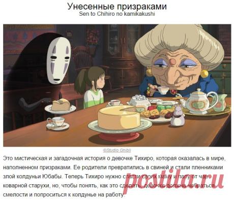 10 лучших аниме, от которых невозможно оторваться - koffboy.com
