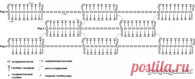 Оригинальный шарф крючком