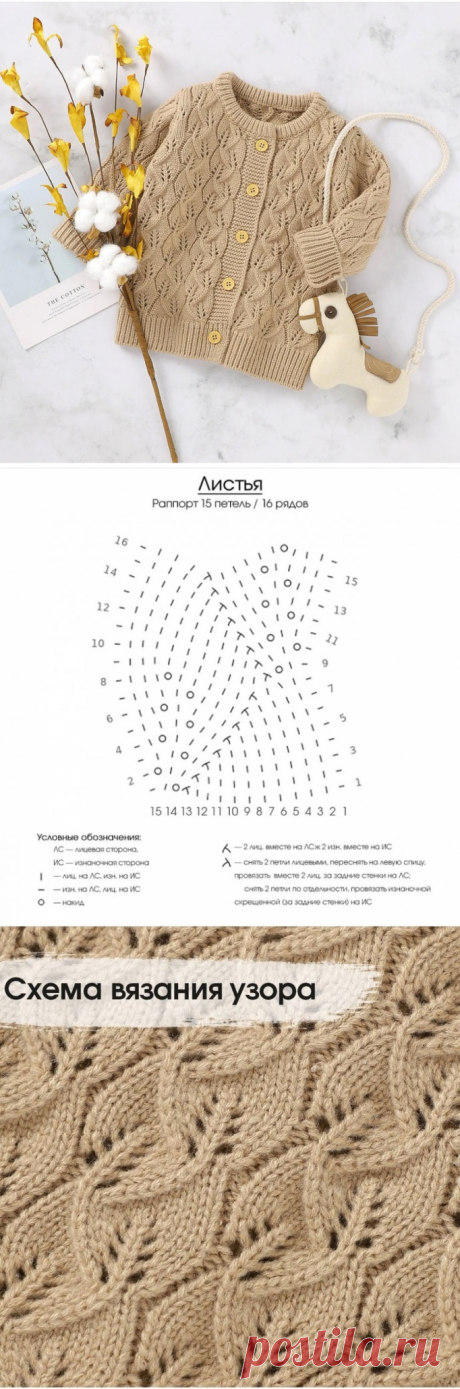 Узор с листьями спицами