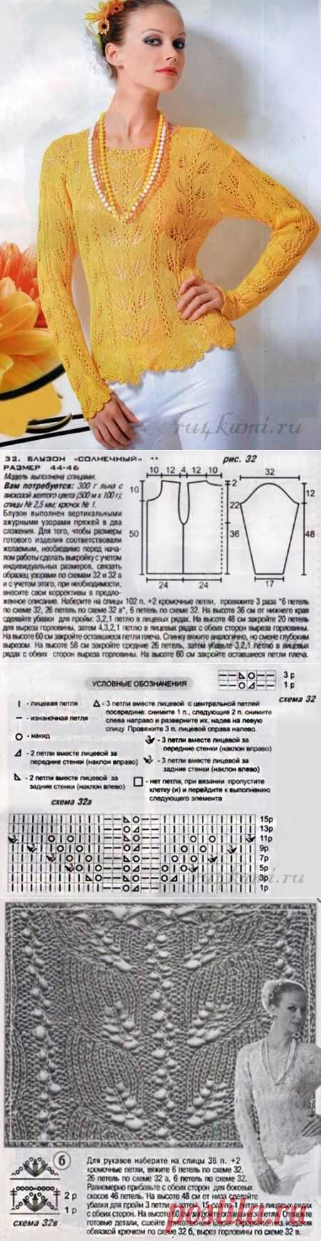 Кофточка спицами » Сайт "Ручками" - делаем вещи своими руками