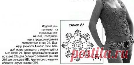 Вязанный крючком топ