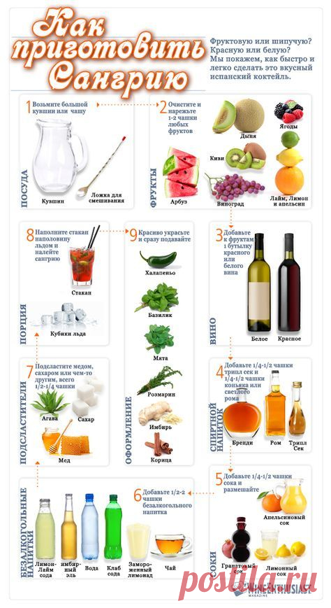 (16) Pinterest