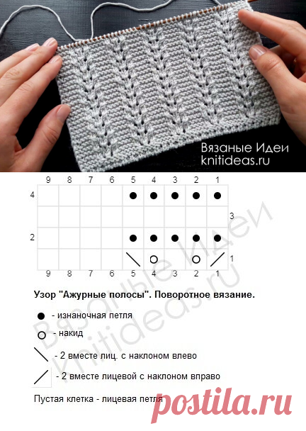 Легкий и красивый узор для джемпера, кардигана! | Вязаные идеи. Интересные узоры. | Яндекс Дзен