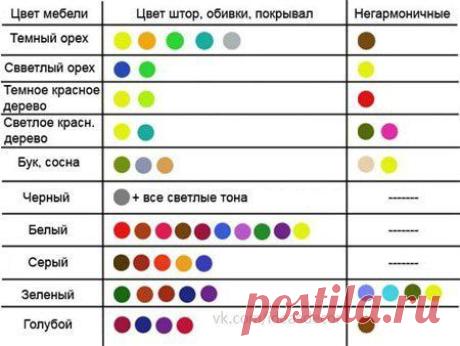 Фотографии на стене сообщества | 32 780 фотографий