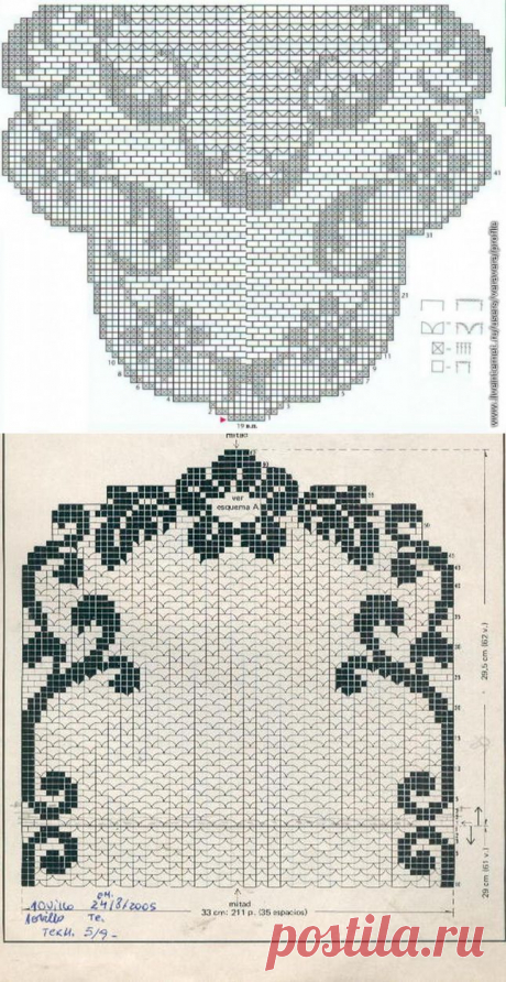 Вставки