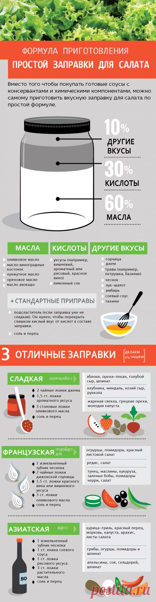 (1) Простая заправка для салата | питание