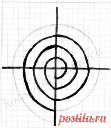 Как пришить оборку, волан, рюши. | КОНСПЕКТ ШВЕИ