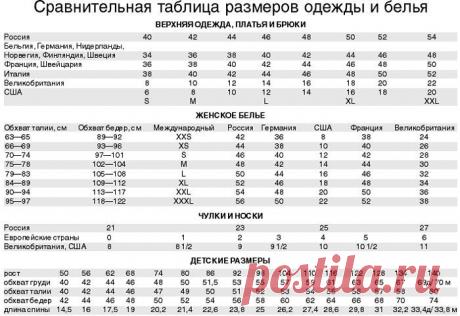 Клуб любителей шитья Сезон