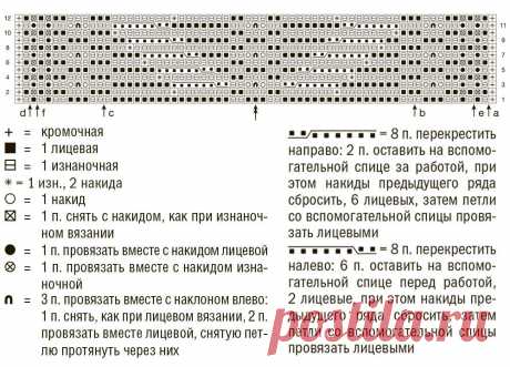 Альбина Барабакина