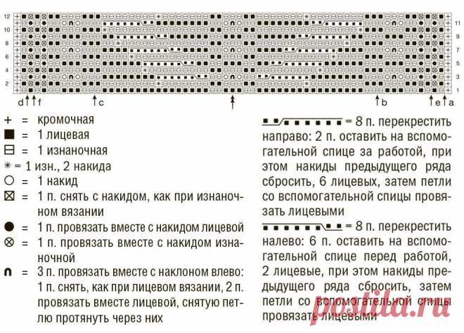 Альбина Барабакина