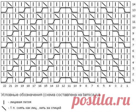 Вяжем элегантные варежки спицами